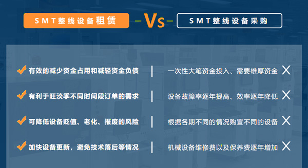 SMT貼片機租賃服務(wù)哪家好？